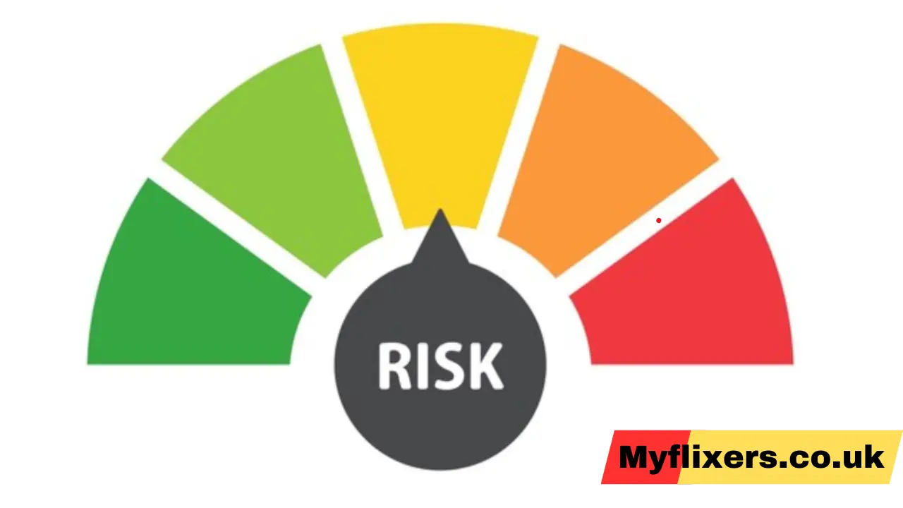 FintechZoom Disney Stock Risks And Challenges FintechZoom Disney Stock Risks And Challenges