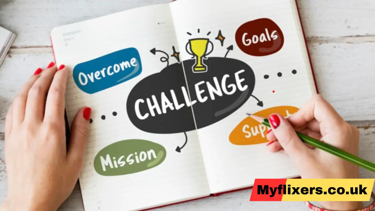 Risks And Challenges of FintechZoom IBM Stock Risks And Challenges of FintechZoom IBM Stock