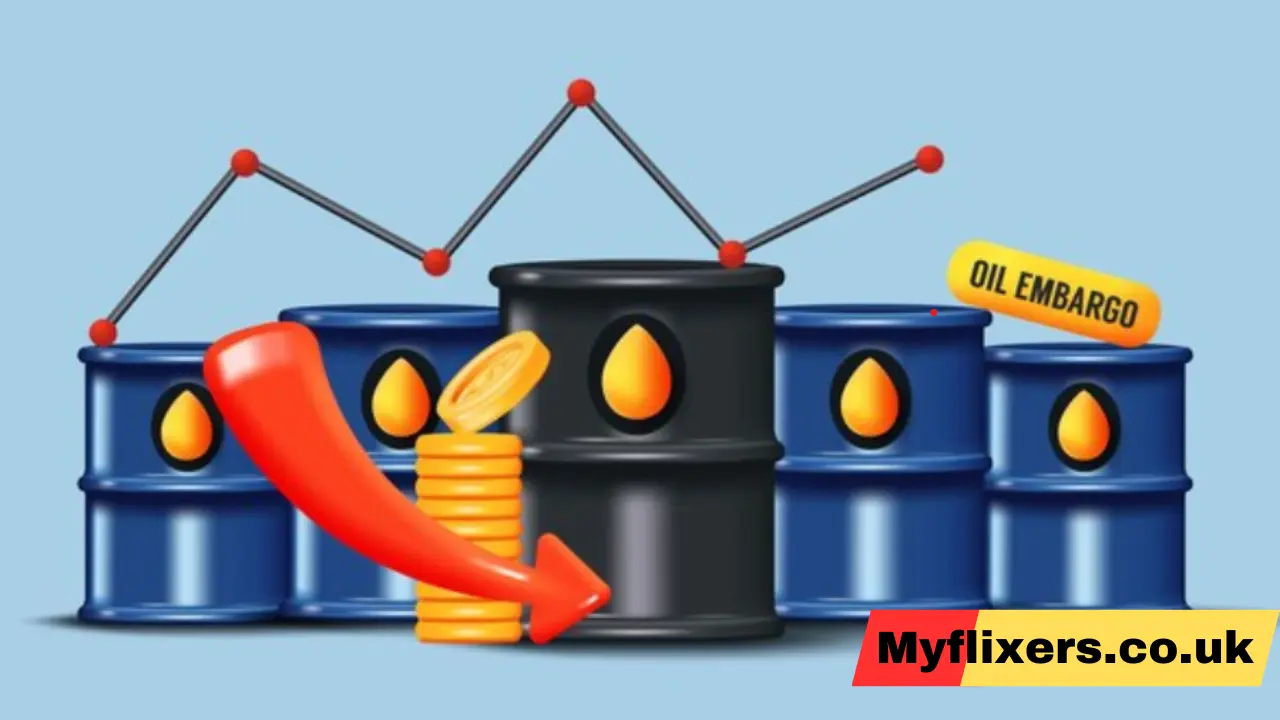 Features Of FintechZoo Brent Crude Features Of FintechZoo Brent Crude