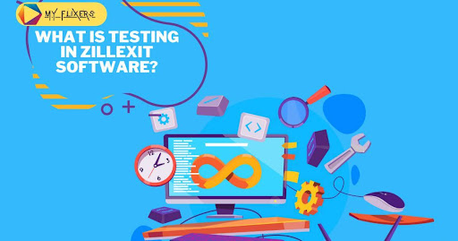 What is Testing in Zillexit Software?
