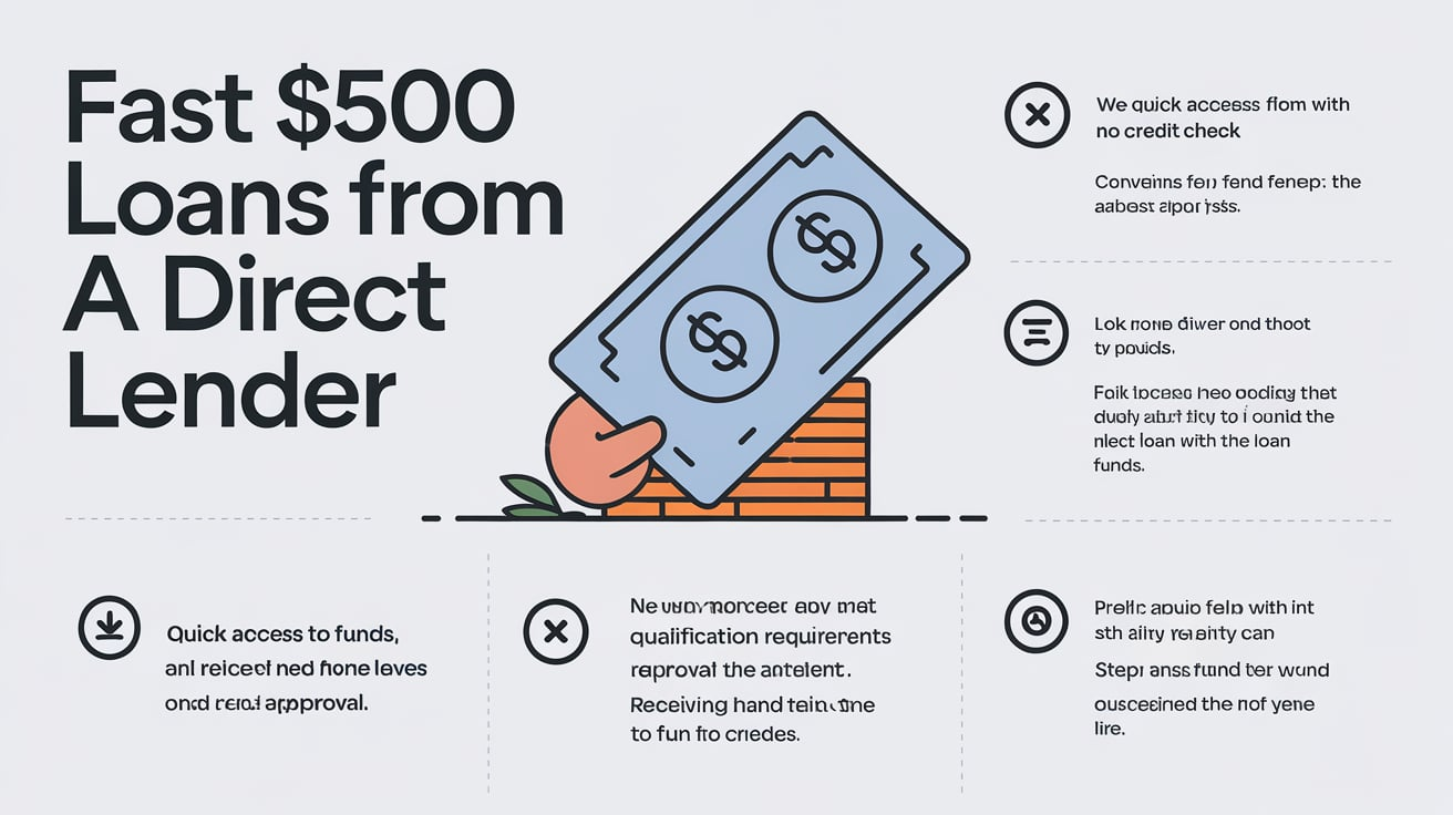 $500 loan no credit check direct lender